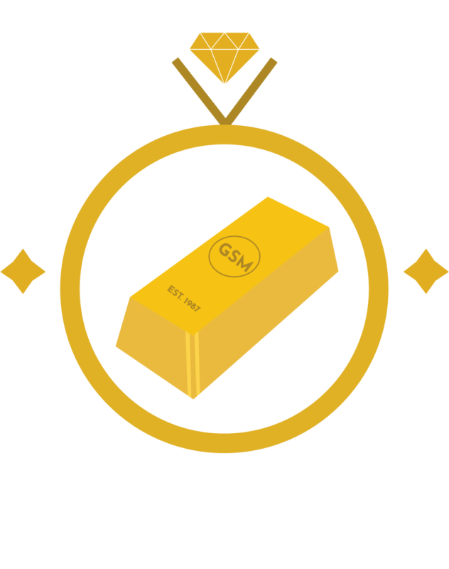 Gold Silver Money